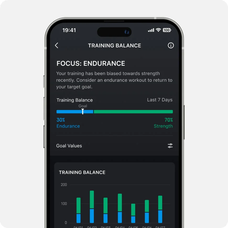 Training Balance
