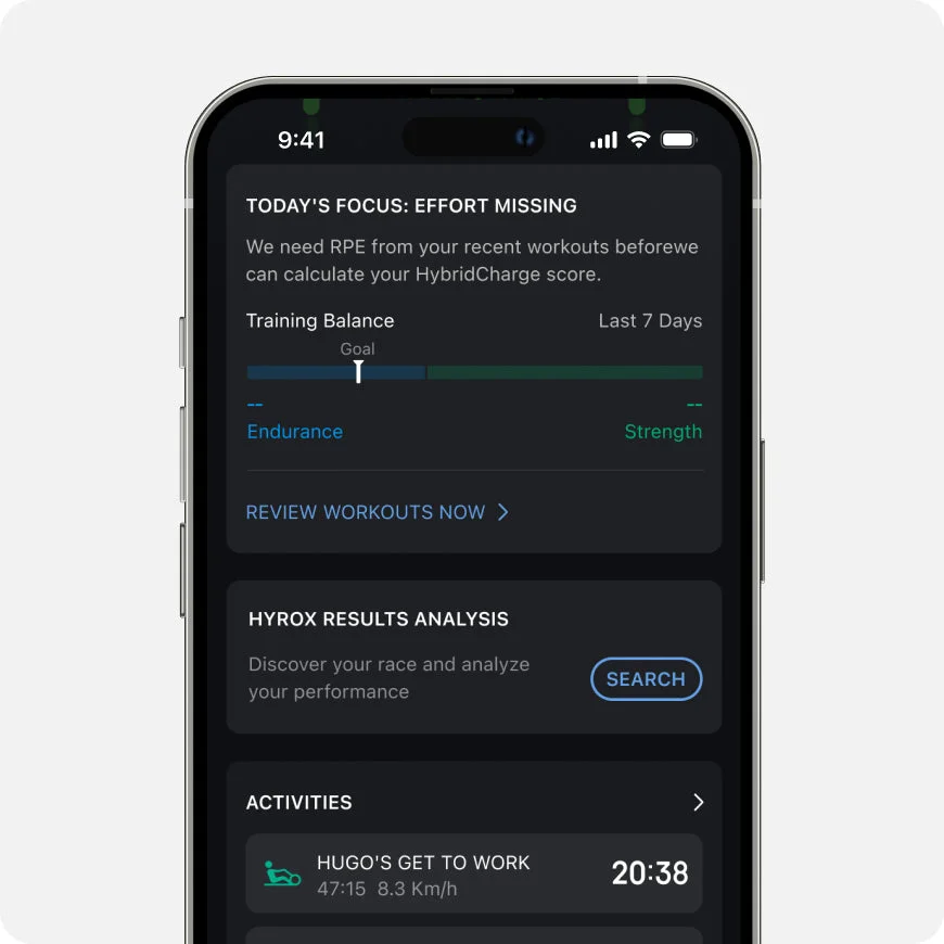 Weekly Focus