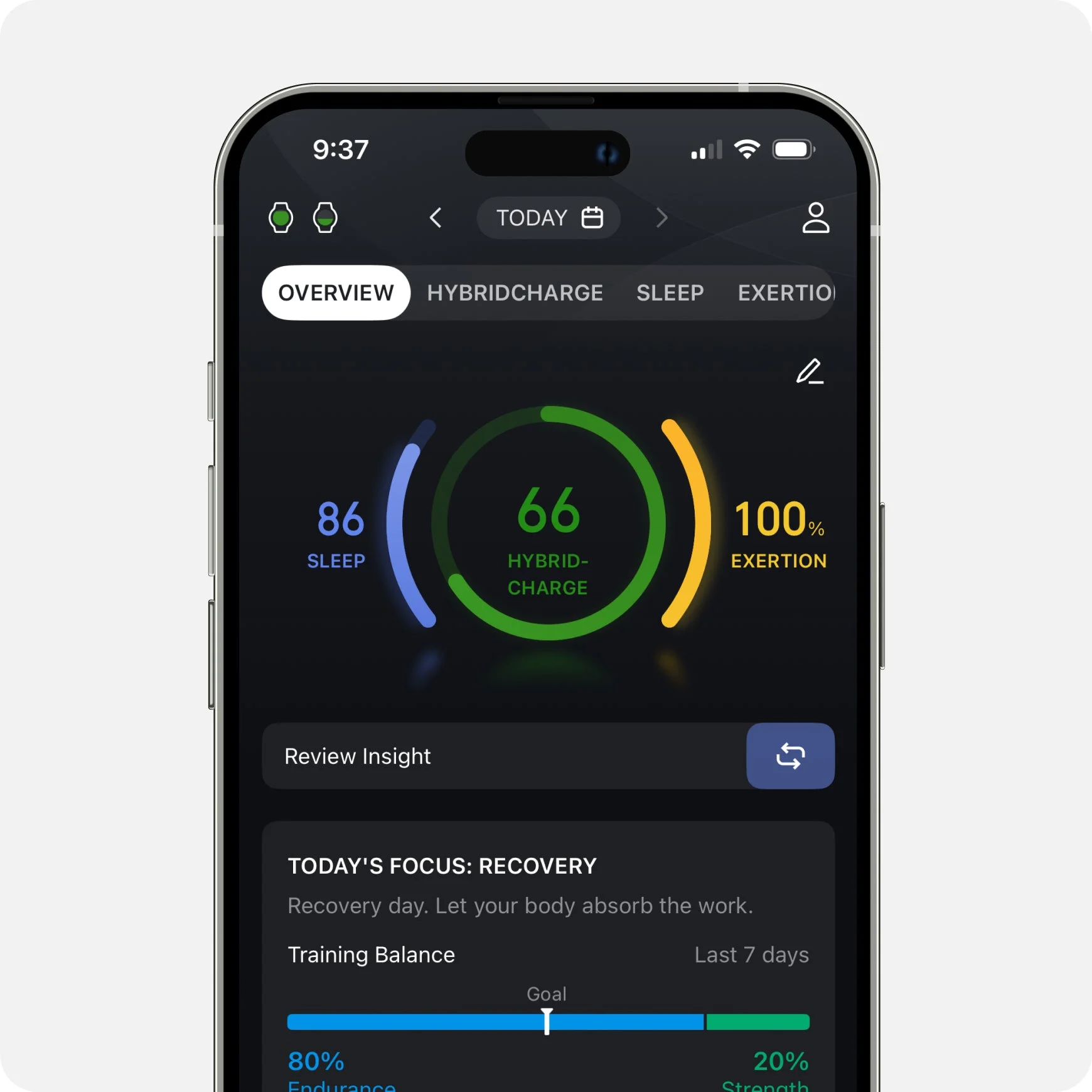 HybridCharge – Inteligentna analiza energii