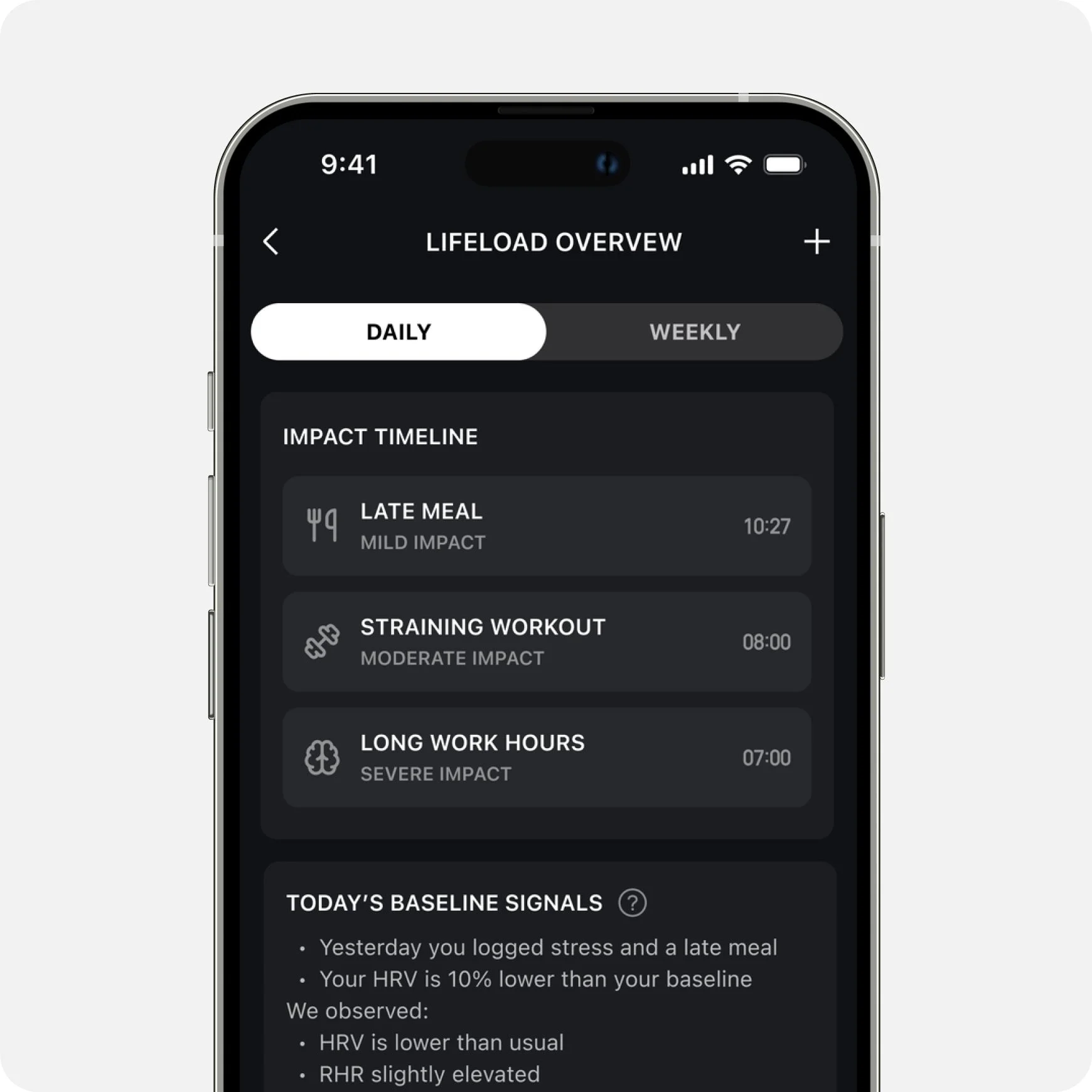 LifeLoad